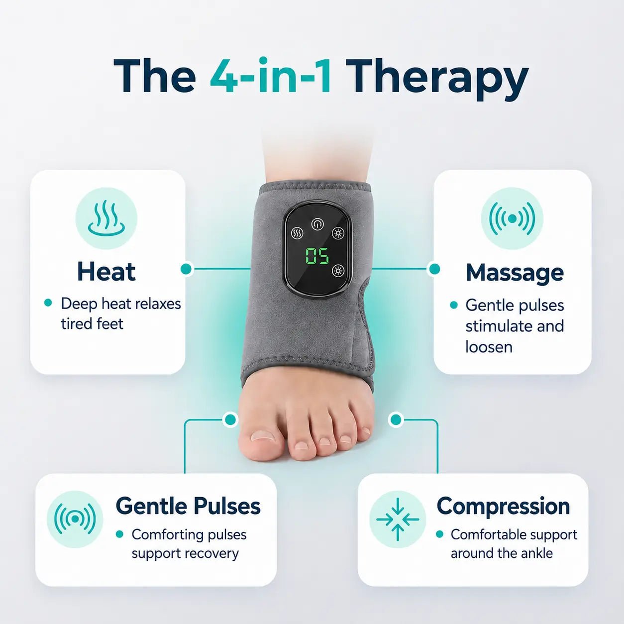 Ambelle™ Heated Ankle Comfort Massager