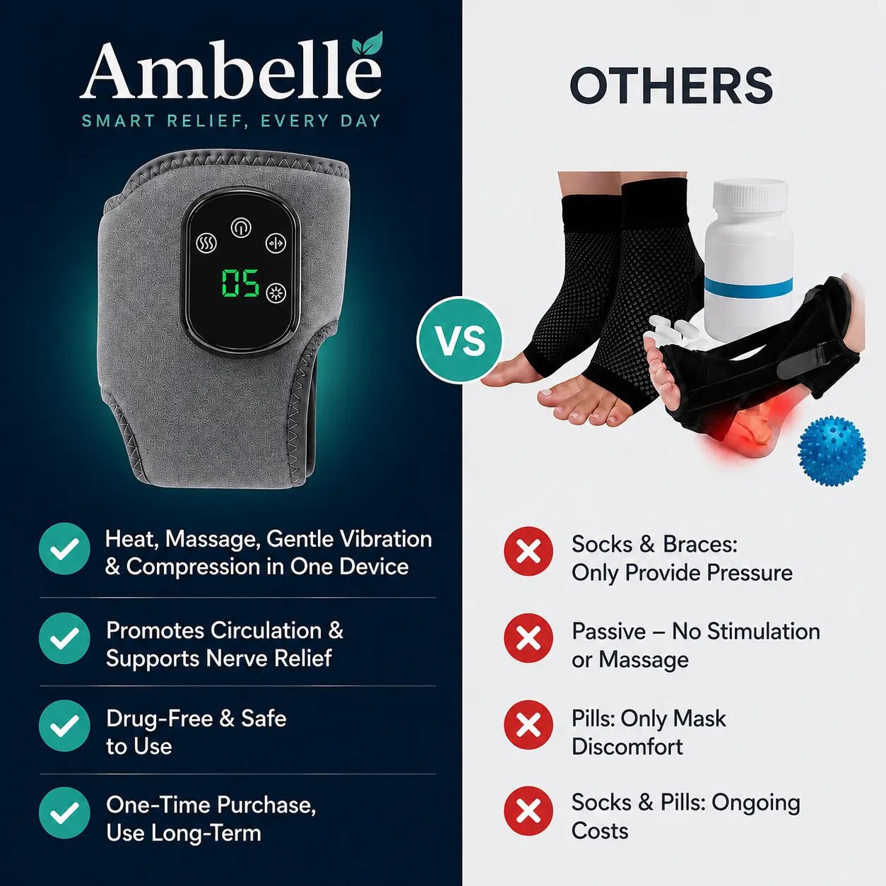 Ambelle™ Heated Ankle Comfort Massager