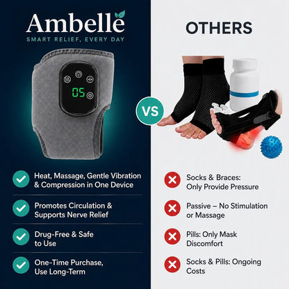 Ambelle™ Heated Ankle Comfort Massager